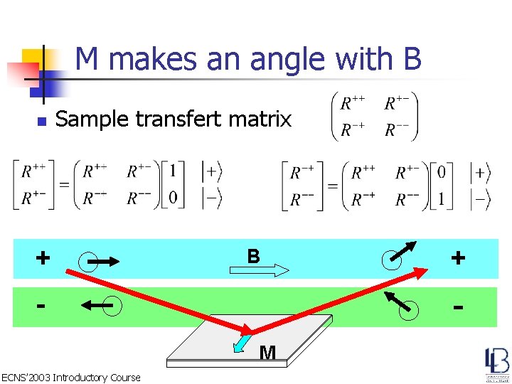 M makes an angle with B n Sample transfert matrix + B - M