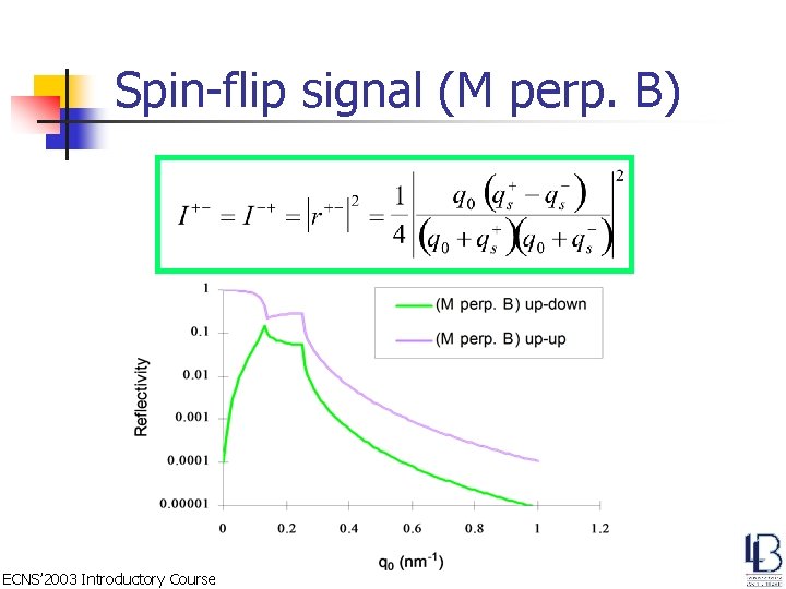 Spin-flip signal (M perp. B) ECNS’ 2003 Introductory Course 