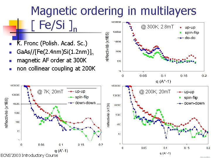 Magnetic ordering in multilayers [ Fe/Si ]n @ 300 K; 2. 8 m. T