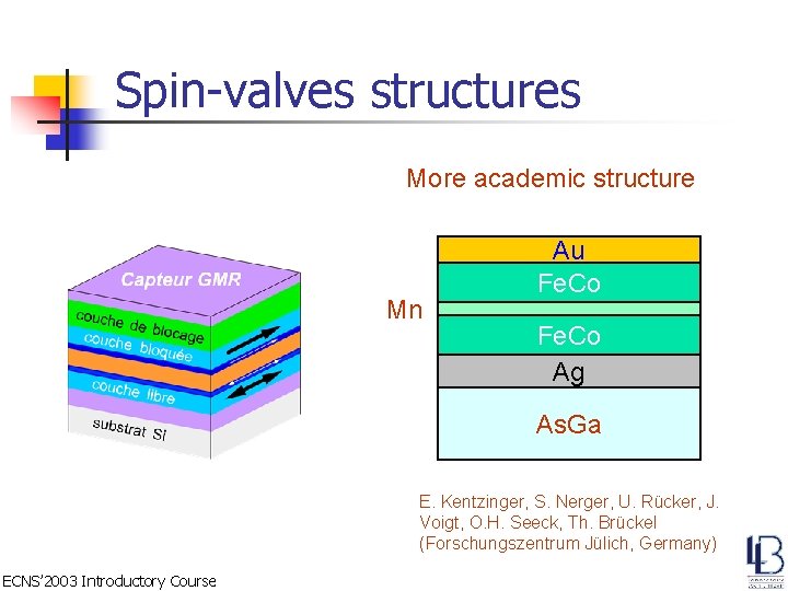 Spin-valves structures More academic structure Mn Au Fe. Co Ag As. Ga E. Kentzinger,