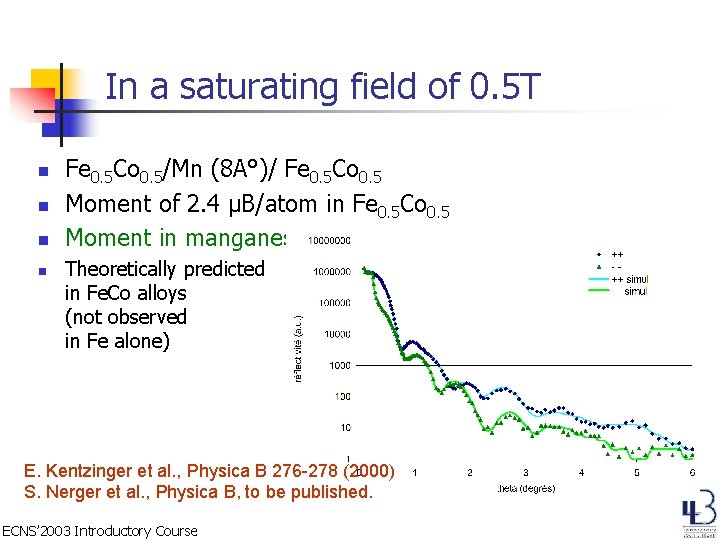 In a saturating field of 0. 5 T n n Fe 0. 5 Co