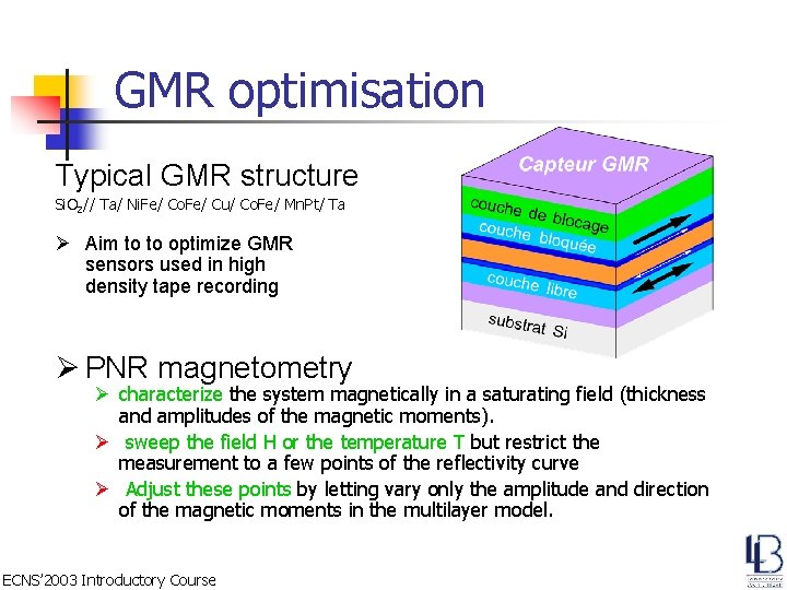 GMR optimisation Typical GMR structure Si. O 2// Ta/ Ni. Fe/ Co. Fe/ Cu/