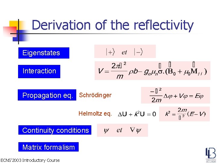 Neutrons Derivation of the reflectivity Eigenstates Interaction Propagation eq. Schrödinger Helmoltz eq. Continuity conditions