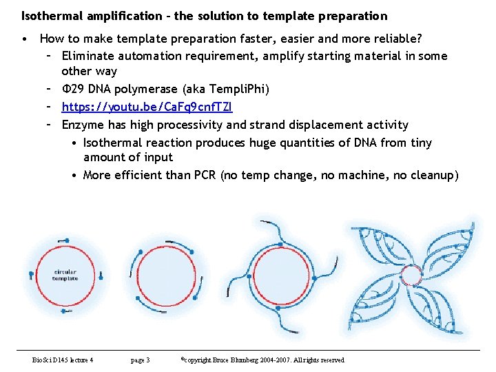Isothermal amplification – the solution to template preparation • How to make template preparation