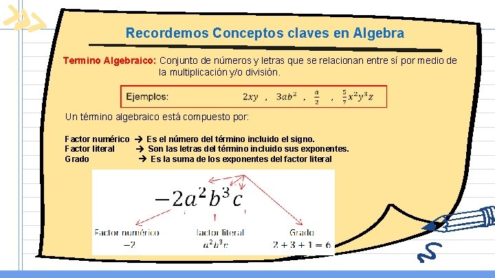 Recordemos Conceptos claves en Algebra Termino Algebraico: Conjunto de números y letras que se