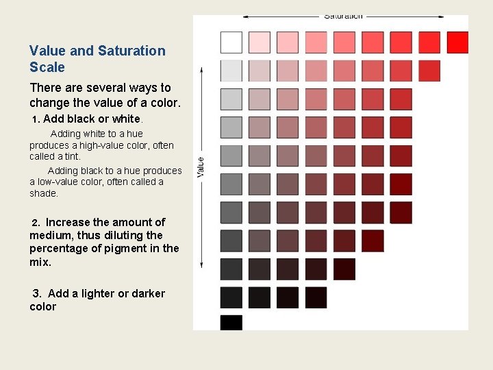 Value and Saturation Scale There are several ways to change the value of a
