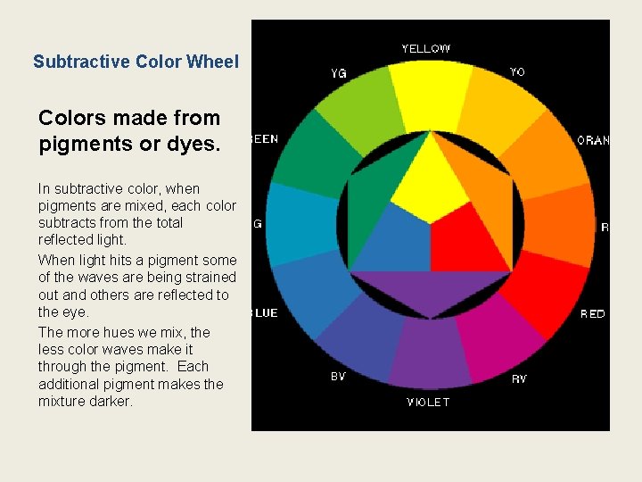 Subtractive Color Wheel Colors made from pigments or dyes. In subtractive color, when pigments
