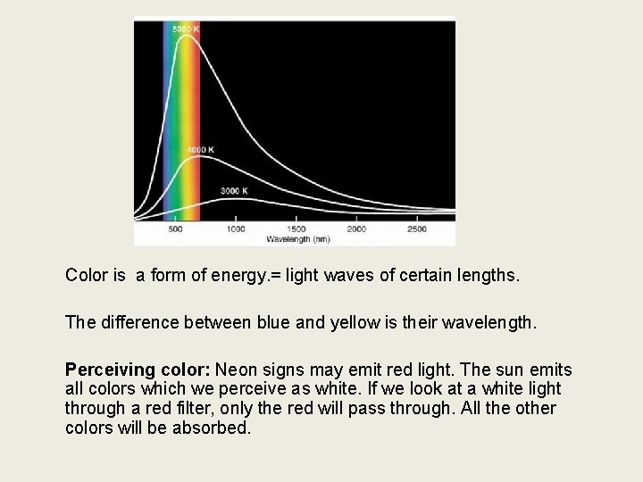Color is a form of energy. = light waves of certain lengths. The difference