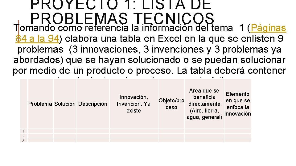 PROYECTO 1: LISTA DE PROBLEMAS TECNICOS Tomando como referencia la información del tema 1