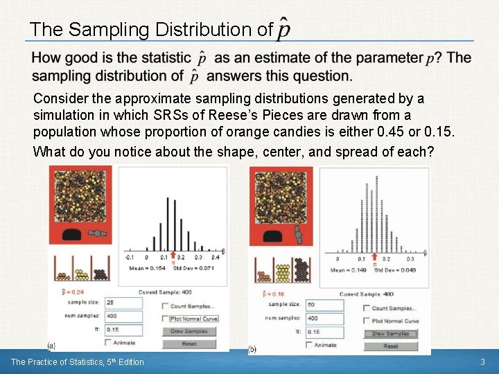 The Sampling Distribution of Consider the approximate sampling distributions generated by a simulation in