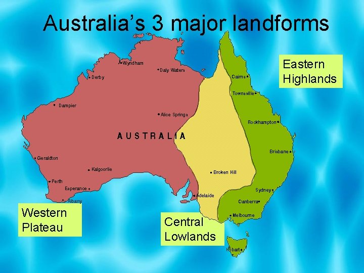 Australia’s 3 major landforms Eastern Highlands Western Plateau Central Lowlands 