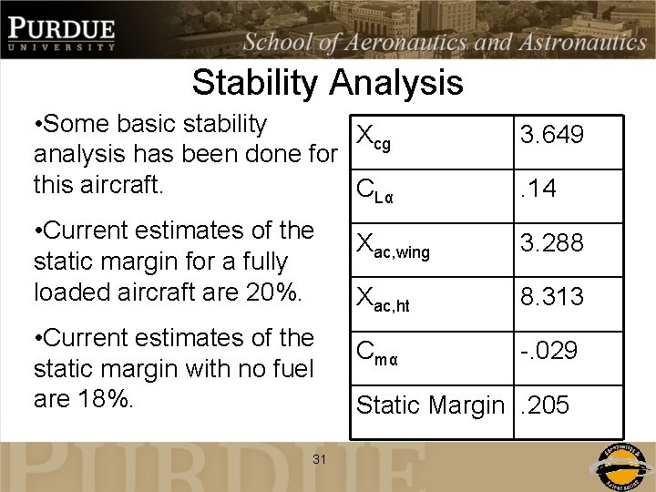 Stability Analysis • Some basic stability Xcg analysis has been done for this aircraft.