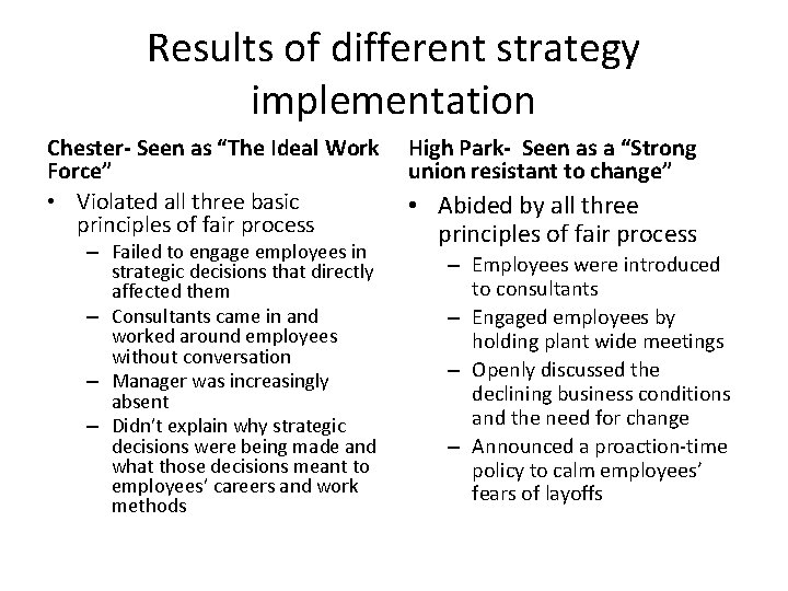 Results of different strategy implementation Chester- Seen as “The Ideal Work Force” • Violated