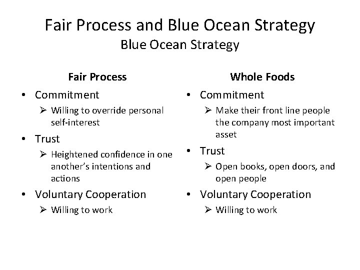 Fair Process and Blue Ocean Strategy Fair Process • Commitment Ø Willing to override