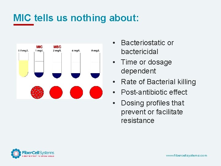 MIC tells us nothing about: • Bacteriostatic or bactericidal • Time or dosage dependent