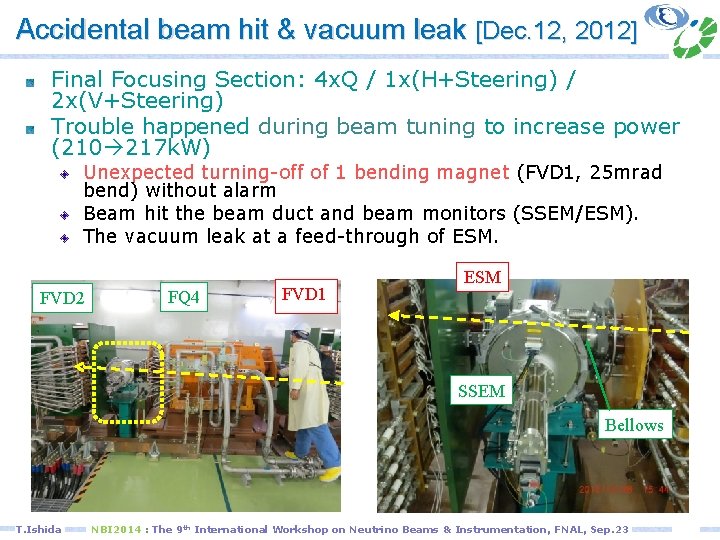 Accidental beam hit & vacuum leak [Dec. 12, 2012] Final Focusing Section: 4 x.