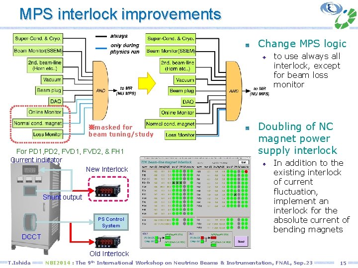 MPS interlock improvements Change MPS logic to use always all interlock, except for beam