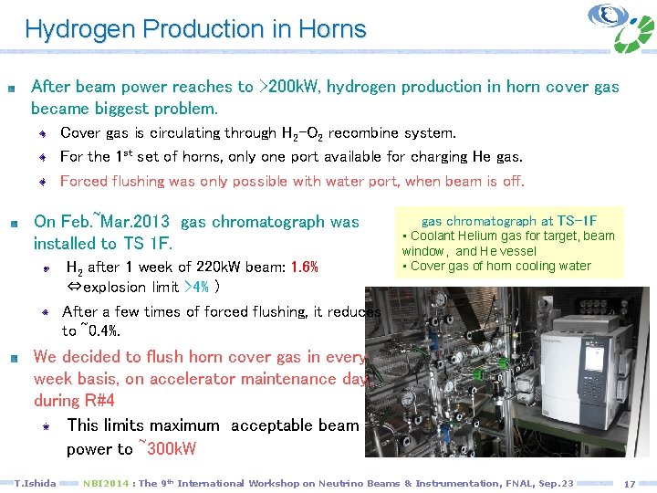 Hydrogen Production in Horns After beam power reaches to >200 k. W, hydrogen production