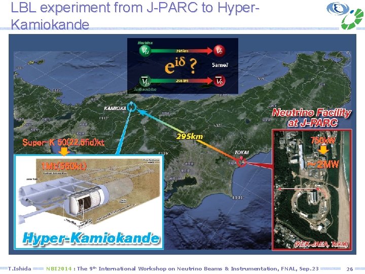 LBL experiment from J-PARC to Hyper. Kamiokande Super-K 50(22. 5 fid)kt 750 k. W