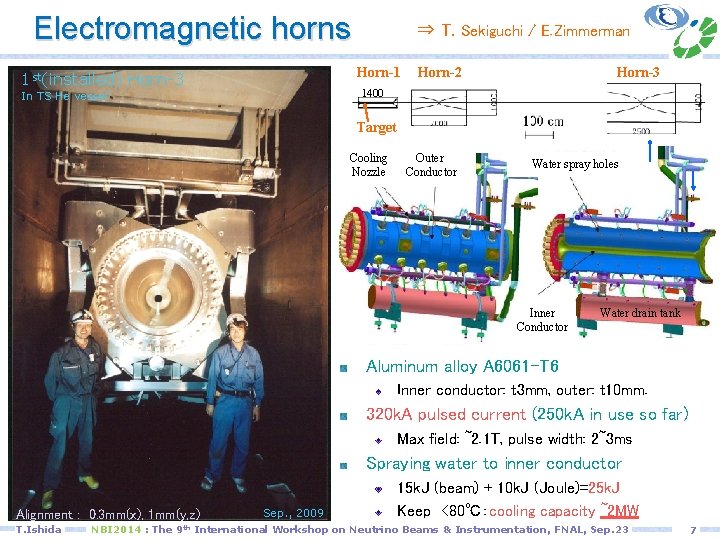 Electromagnetic horns ⇒ T. Sekiguchi / E. Zimmerman Horn-1 1 st(installed) Horn-3 Horn-2 Horn-3