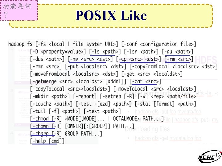 功能為何 ？ POSIX Like 13 