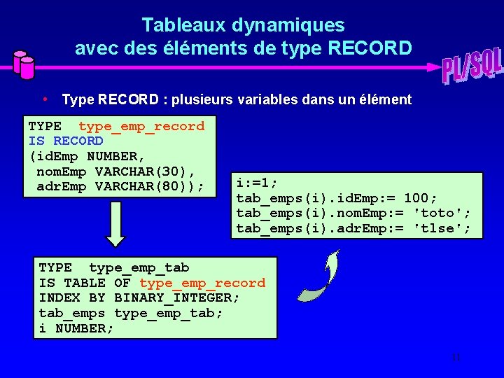 Tableaux dynamiques avec des éléments de type RECORD • Type RECORD : plusieurs variables