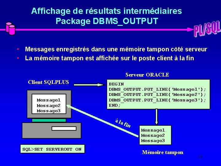 Affichage de résultats intermédiaires Package DBMS_OUTPUT • Messages enregistrés dans une mémoire tampon côté