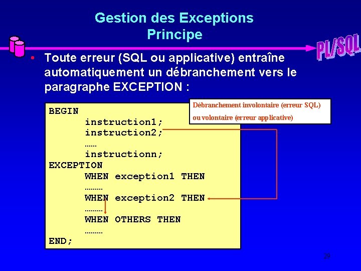 Gestion des Exceptions Principe • Toute erreur (SQL ou applicative) entraîne automatiquement un débranchement