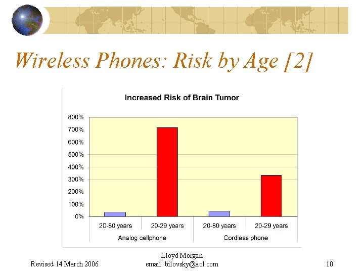 From Xrays to Cordless Phones Radiation Causes Brain