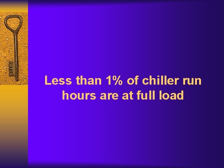 Less than 1% of chiller run hours are at full load 