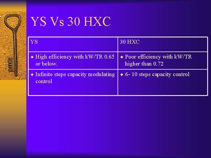 YS Vs 30 HXC YS 30 HXC ¨ High efficiency with k. W/TR 0.