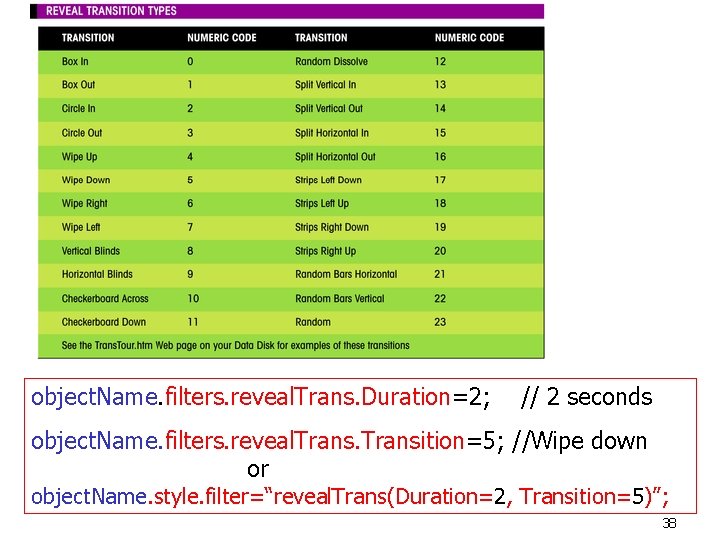 object. Name. filters. reveal. Trans. Duration=2; // 2 seconds object. Name. filters. reveal. Transition=5;