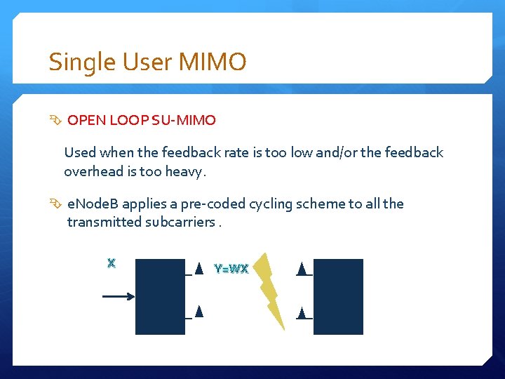 Single User MIMO OPEN LOOP SU-MIMO Used when the feedback rate is too low