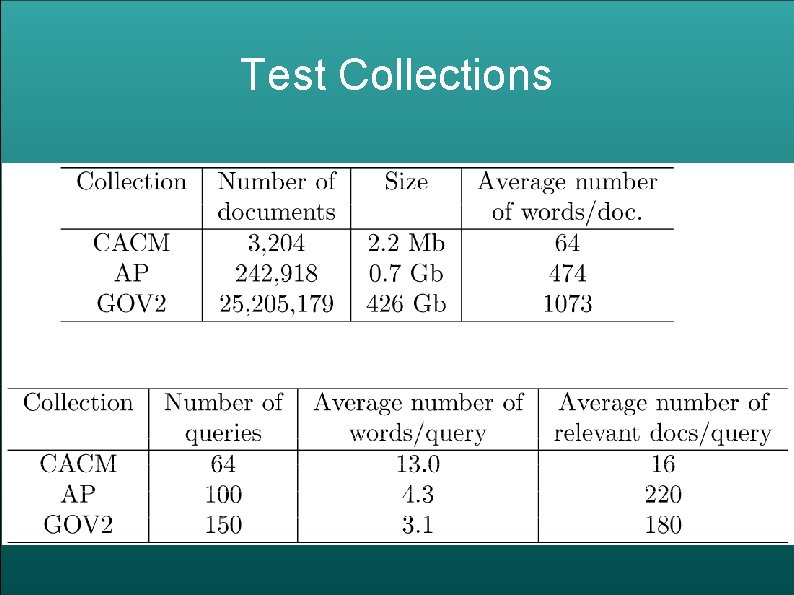 Test Collections 