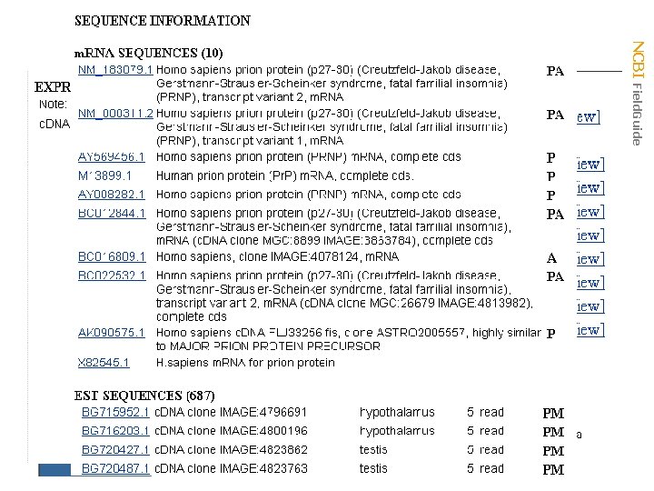 NCBI Field. Guide Uni. Gene Cluster for PRNP 