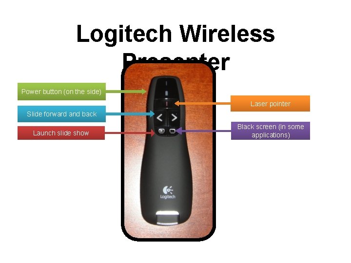 Logitech Wireless Presenter Power button (on the side) Laser pointer Slide forward and back