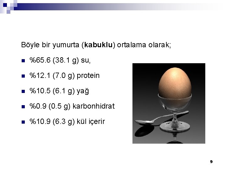 Böyle bir yumurta (kabuklu) ortalama olarak; n %65. 6 (38. 1 g) su, n