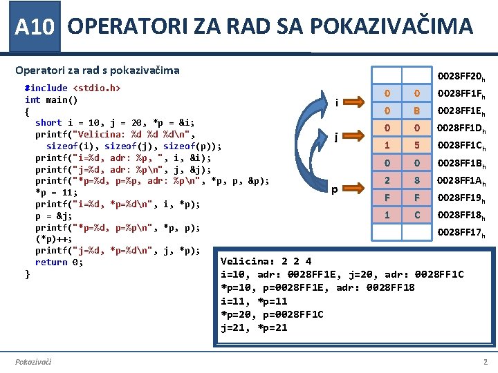 A 10 OPERATORI ZA RAD SA POKAZIVAČIMA Operatori za rad s pokazivačima #include <stdio.