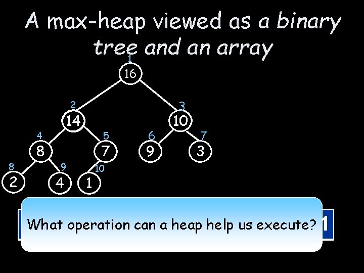 A max-heap viewed as a binary tree 1 and an array 16 3 2 A max-heap viewed as a binary tree 1 and an array 16 3 2