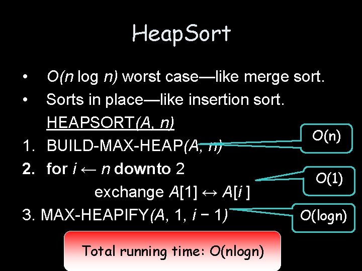 Heap. Sort • • O(n log n) worst case—like merge sort. Sorts in place—like