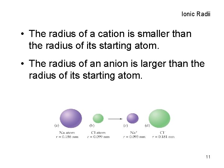 Ionic Radii • The radius of a cation is smaller than the radius of
