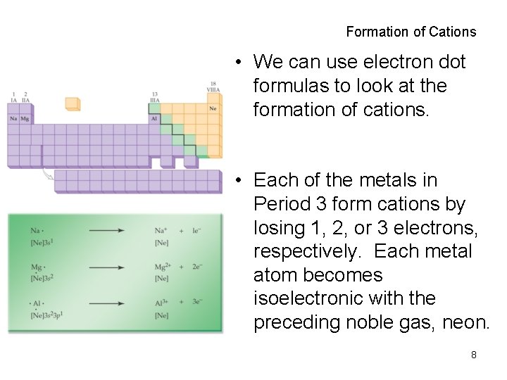Formation of Cations • We can use electron dot formulas to look at the
