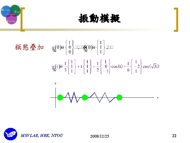 振動模擬 模態疊加 MSVLAB, HRE, NTOU 2008/12/25 22 