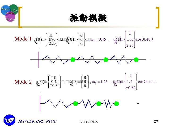 振動模擬 Mode 1 Mode 2 MSVLAB, HRE, NTOU 2008/12/25 27 