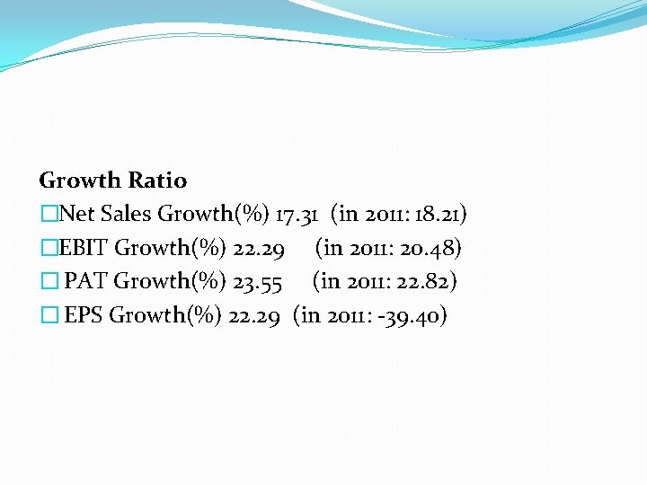 Growth Ratio �Net Sales Growth(%) 17. 31 (in 2011: 18. 21) �EBIT Growth(%) 22.