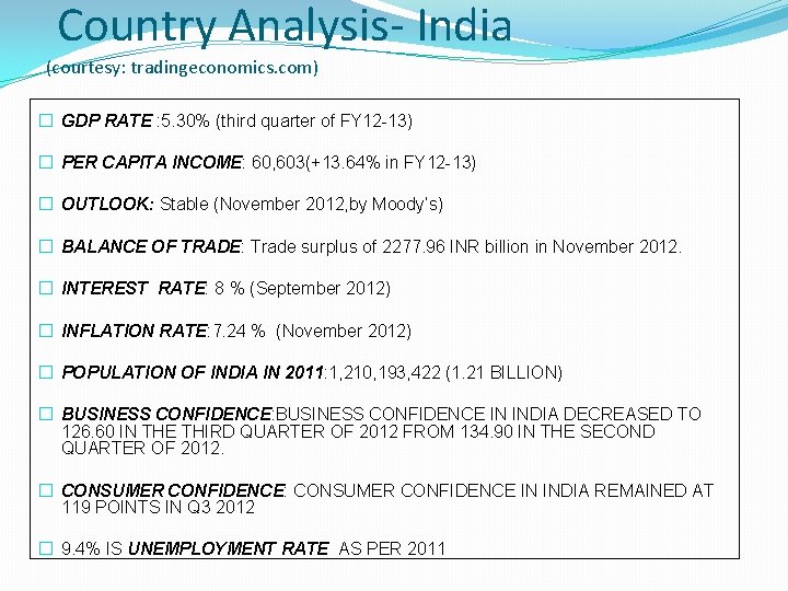 Country Analysis- India (courtesy: tradingeconomics. com) � GDP RATE : 5. 30% (third quarter