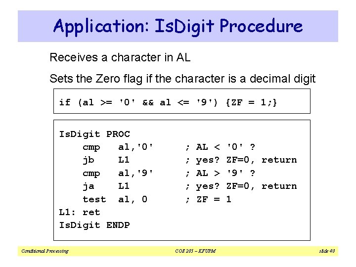 Application: Is. Digit Procedure Receives a character in AL Sets the Zero flag if