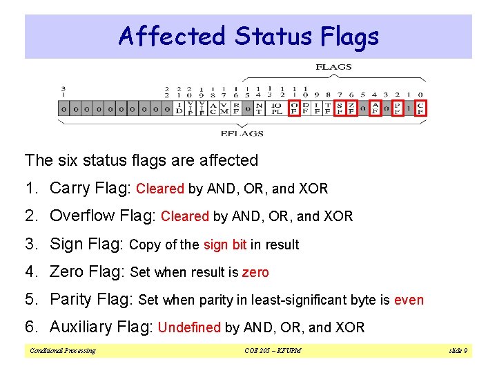 Affected Status Flags The six status flags are affected 1. Carry Flag: Cleared by