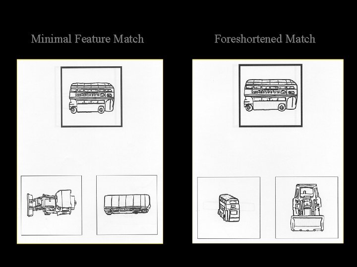 Minimal Feature Match Foreshortened Match 