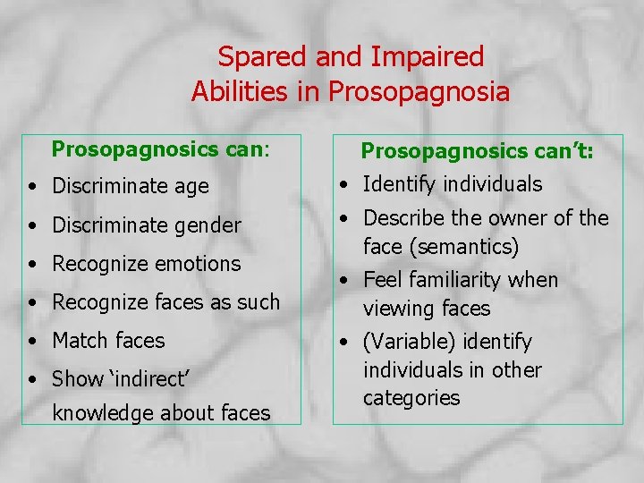 Spared and Impaired Abilities in Prosopagnosia Prosopagnosics can: Prosopagnosics can’t: • Discriminate age •